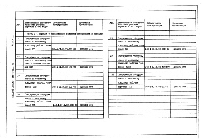 Состав альбома. Типовой проект 248-4-81.2.88Альбом 2 Архитектурно-строительные решения ниже отметки 0.000