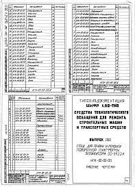 Состав альбома. Шифр 11.80-ТНО СредстваВыпуск 060 Стенд для сборки и ремонта поворотной платформы экскаватора Э0-3322А НГИ-00-00-00