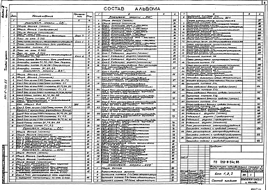 Состав альбома. Типовой проект 291-8-24с.88Альбом 3 Часть 1 Отопление и вентиляция. Внутренние водопровод и канализация. Связь и сигнализация. Пожарная сигнализация.    Часть 2 Электрооборудование. Автоматизация отопительных и вентиляционных систем    