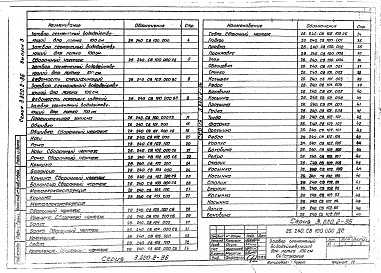 Состав альбома. Серия 3.820.2-36 ЗатворыАльбом 3 Затвор 1,0 м. Рабочие чертежи