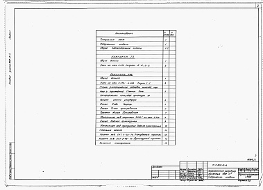 Состав альбома. Типовой проект 802-9-4Альбом 1 Общая пояснительная записка. Технологические чертежи. Конструкции железобетонные. Электрооборудование. Заказные спецификации