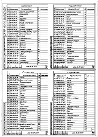 Состав альбома. Шифр 11.80-ТНО СредстваВыпуск 001 Части 1, 2. Стенд для отмера и отрезки троса НАА-00-00-00