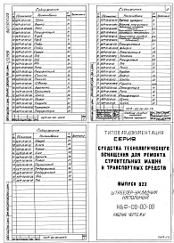 Состав альбома. Шифр 11.80-ТНО СредстваВыпуск 023 Штабелер-укадчик панельный НБФ-00-00-00