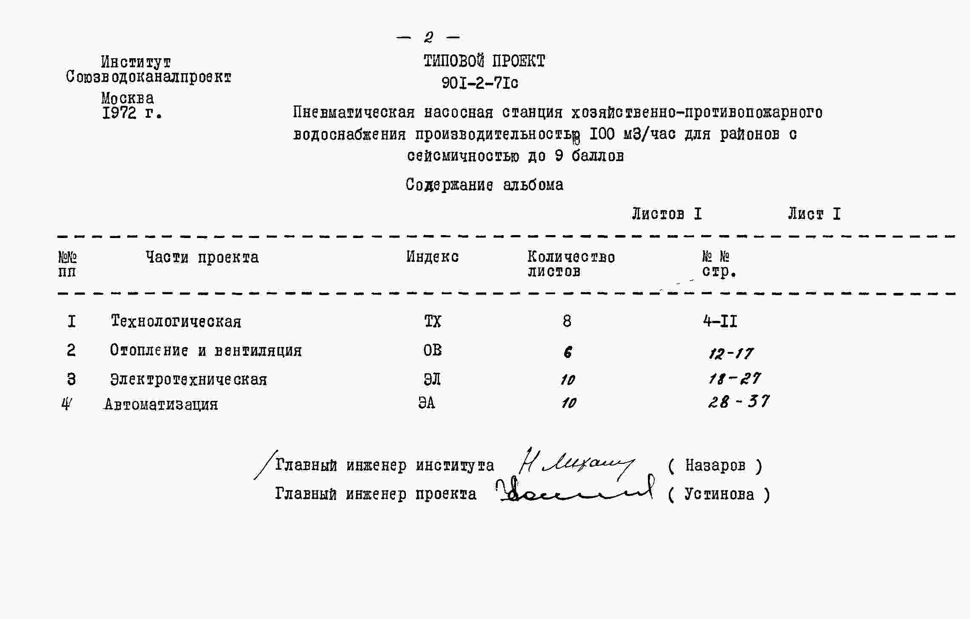 Состав фльбома. Типовой проект 901-2-71сАльбом 5 Сборник заказных спецификаций