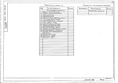 Состав альбома. Типовой проект 416-7-182Альбом 4 Электрооборудование, устройства связи