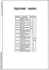 Состав альбома. Типовой проект 406-9-258.83 Альбом 3 Тепловой контроль и автоматика. Чертежи задания заводу-изготовителю