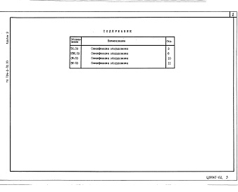 Состав альбома. Типовой проект 704-2-70.93Альбом 3 Спецификации оборудования    
