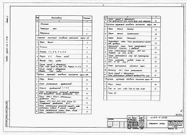 Состав альбома. Типовой проект 813-5-20.86Альбом 2 Архитектурные решения. Конструкции железобетонные и металлические. Внутренний водопровод.