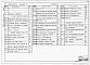 Состав фльбома. Типовой проект 812-1-49.84Альбом 1. Архитектурно-строительные решения. Технология и механизация производственных процессов. Электротехнические чертежи. Пожарная сигнализация.   