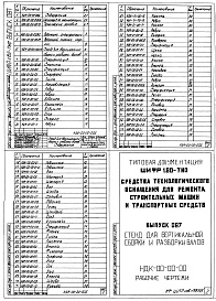 Состав альбома. Шифр 11.80-ТНО СредстваВыпуск 087 Стенд для вертикальной сборки и разборки валов ВДК-00-00-00