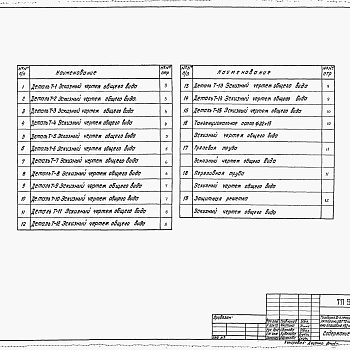 Состав фльбома. Типовой проект Альбом 3 Эскизные чертежи общих видов нетиповых конструкций (из ТП 901-6-92с.86)