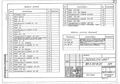Состав альбома. Типовой проект 903-4-136.13.87Альбом 7 Конструкции металлические (из т.п. 901-2-157.13.87)