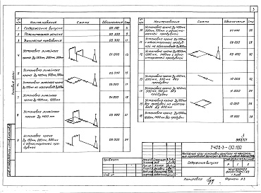 Состав альбома. Серия 7.402-3 МонтажныеВыпуск 1 Монтажные схемы узлов