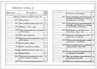 Состав альбома. Типовой проект 904-1-68.87Альбом 3 Электротехнические чертежи первичных соединений. Управление и автоматизация.