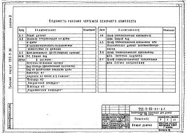 Состав альбома. Типовой проект 252-9-80Альбом 3 Задание заводу на изготовление щитов