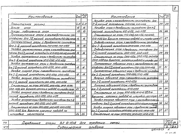 Состав альбома. Серия 3.407-85 УнифицированныеАльбом 4 Деревянные  опоры Вл6-10 кВ для городских сетей