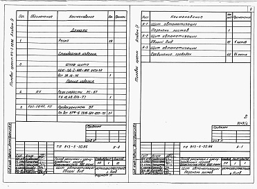 Состав альбома. Типовой проект 813-5-20.86Альбом 4 Задание заводу-изготовителю на щиты автоматизации