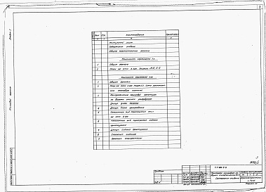 Состав альбома. Типовой проект 802-9-8Альбом 1 Общая пояснительная записка. Технологические чертежи. Конструкции железобетонные. Электрооборудование. Заказные спецификации