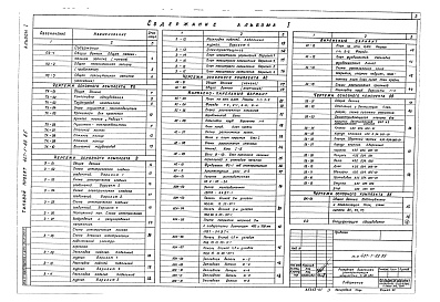 Состав альбома. Типовой проект 407-1-88.85Альбом 1 Общая пояснительная записка. Тепломеханическая часть.  Электротехническая часть.  Архитектурно-строительные решения. Отопление и вентиляция. Водопровод и канализация.  Спецификация оборудования     