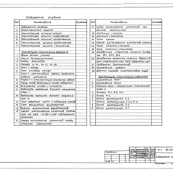Состав фльбома. Типовой проект 89-0124.13.88Альбом 1 Архитектурно-строительные решения