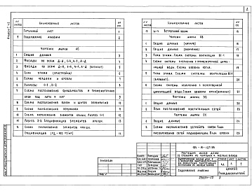 Состав альбома. Типовой проект 184-16-127.88Альбом 1 Часть 1,2 Архитектурно-строительные чертежи. Отопление и вентиляция. Внутренние водопровод и канализация. Электроснабжение. Связь и сигнализация