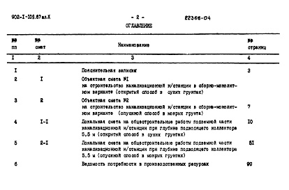 Состав альбома. Типовой проект 902-1-109.87Альбом 10 Сметы. Подземная часть    