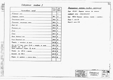 Состав альбома. Типовой проект Альбом 1 Рабочие чертежи. Конструкции металлические резервуара.     