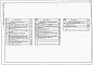 Состав фльбома. Типовой проект 704-1-162.83Альбом 3 Оборудование резервуаров для хранения нефтепродуктов с давлением насыщенных паров 200-500 мм рт ст при подземной установке в сухих и мокрых грунтах (из ТП 704-1-158.83)    