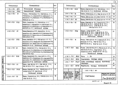 Состав альбома. Серия 1.131.1-25 ПанелиВыпуск 1 Панели толщиной 120 и 160 мм. Рабочие чертежи