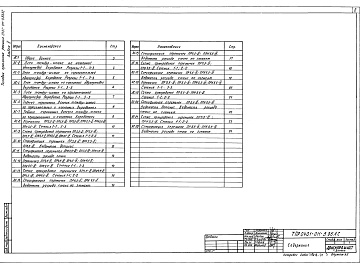 Состав альбома. Типовой проект 0401-011-3.86Альбом 2 Архитектурно-строительные решения    