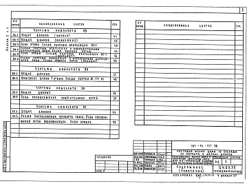 Состав альбома. Типовой проект 184-16-127.88Альбом 1 Часть 1,2 Архитектурно-строительные чертежи. Отопление и вентиляция. Внутренние водопровод и канализация. Электроснабжение. Связь и сигнализация