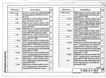 Состав альбома. Серия 7.402-5 УзлыВыпуск 1 Монтажные схемы и узлы