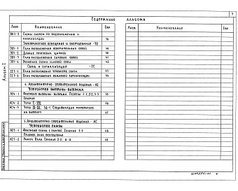 Состав альбома. Типовой проект 274-0-8.94Альбом 1 Пояснительная записка. Архитектурно-строительные решения. Магазин продовольственных товаров торговой площадью 100 кв.м. Отопление и вентиляция. Внутренние водопровод и канализация.Электрическое освещение и оборудование. Связь и сигнализация.Архит