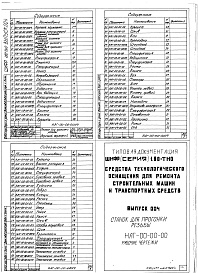 Состав альбома. Шифр 11.80-ТНО СредстваВыпуск 004 Станок для прогонки резьбы НАГ-00-00-00