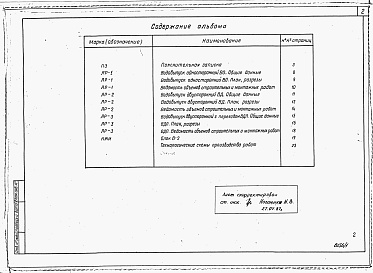 Состав альбома. Типовой проект 820-02-8cАльбом 1  Строительная часть     
