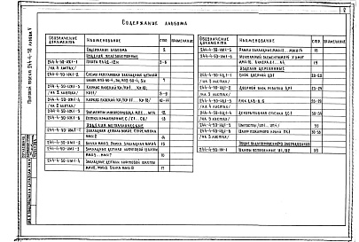 Состав альбома. Типовой проект 244-4-50Альбом 5 Изделия заводского изготовления и общие виды встроенного оборудования