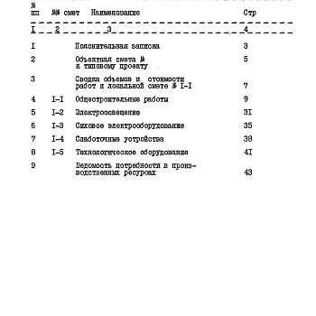 Состав фльбома. Типовой проект 705-2-59.84Альбом 5 Сметы