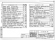 Состав фльбома. Типовой проект 184-000-189Альбом 1 Архитектурно-строительные решения, отопление и вентиляция, водопровод и канализация, газоснабжение, электрооборудование, связь.