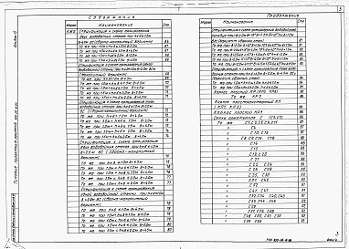 Состав альбома. Типовой проект 820-04-16.85Альбом 6 Железобетонные конструкции водобойных колодцев и водобойных стенок. Монолитный и сборно-монолитный варианты.          