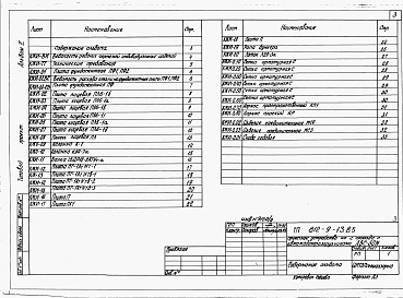 Состав альбома. Типовой проект 812-9-13.85Альбом 2. Конструкции железобетонные. Изделия.