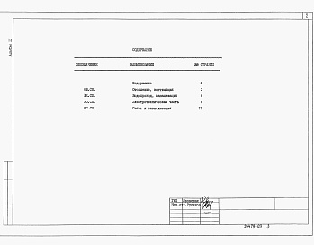 Состав альбома. Типовой проект 141-115-216.90Альбом 4 Спецификация оборудования