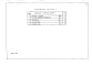 Состав фльбома. Типовой проект 144-000-868.13.91Альбом 3 Спецификации оборудования