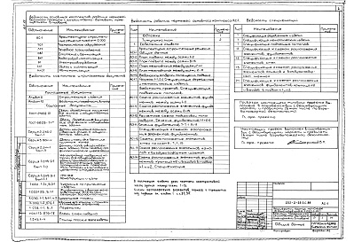 Состав альбома. Типовой проект 252-2-29.2с.89Альбом 13 Архитектурно-строительные решения. Технологическое оборудование. Лечебное газоснабжение. Отопление и вентиляция. Водопровод и канализация. Электрооборудование. Связь и сигнализация. Автоматизация