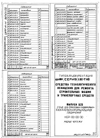 Состав альбома. Шифр 11.80-ТНО СредстваВыпуск 033 Стенд для опрессовки гидроразмыкателей и испытания вращающихся соединений НБР-00-00-00