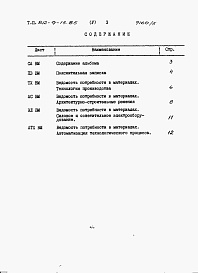 Состав альбома. Типовой проект 812-9-13.85Альбом 5. Ведомости потребности в материалах.