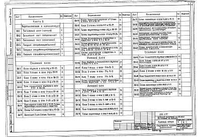 Состав альбома. Типовой проект 244-1-37Альбом 4 Сантехническая часть Отопление и вентиляция. Водопровод и канализация