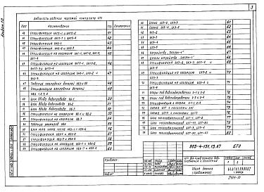Состав альбома. Типовой проект 903-4-135.13.87Альбом 10 Блоки тепломеханического оборудования (из т.п. 903-4-131.13.87)