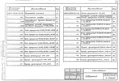 Состав альбома. Серия 3.501.1-179.94 ТрубыВыпуск 1-2 Блоки перекрытий. Технические условия. Рабочие чертежи 