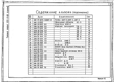 Состав альбома. Типовой проект 252-9-80Альбом 2  Изделия заводского изготовления. Изделия железобетонные и металлические