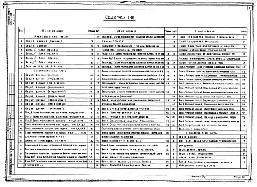 Состав альбома. Типовой проект 252-1-110Альбом 13 Архитектурные решения, конструкции железобетонные ниже отм. 0.000. Технология. Вариант с помещениями вспомогательного назначения, приспособленными под убежище